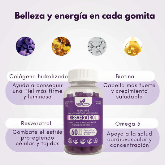 Gomitas RESVERATROL